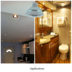 COB LED Spotlight 5W - Applications - 1