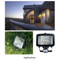 LED R7S Lights 118mm - Applications