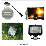 LED R7S Lights 78mm - Applications