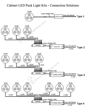 LED Cabinet Puck Lights - Connection Solutions