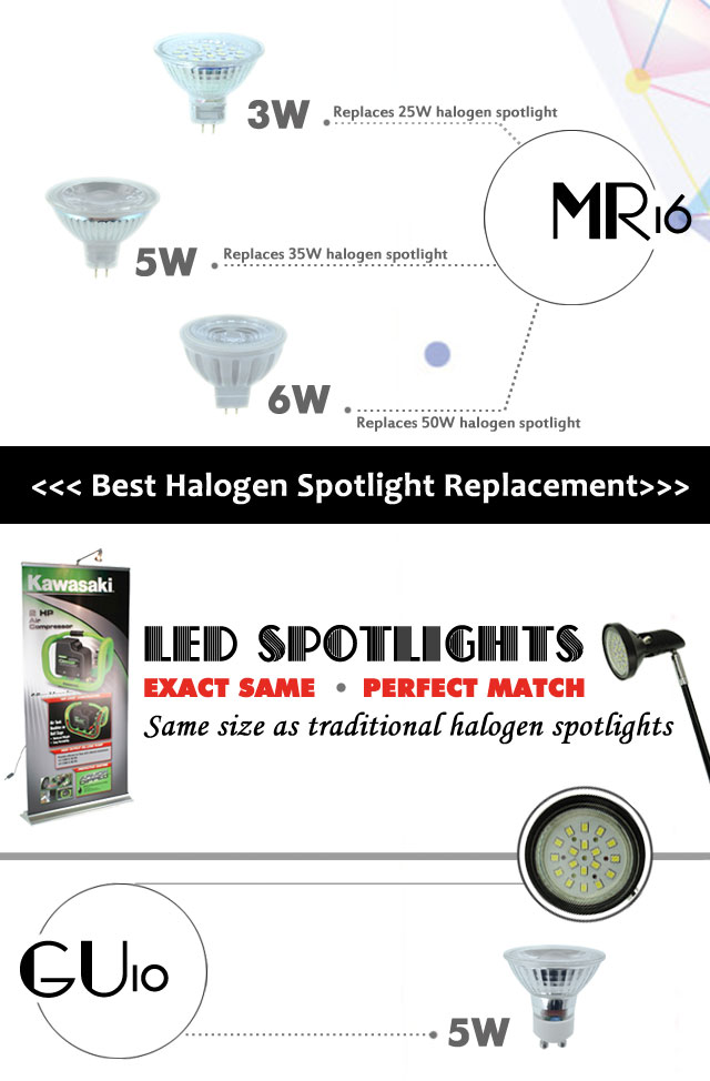 LED Spotlights