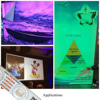 RGB LED Lattice Backlighting - Applications