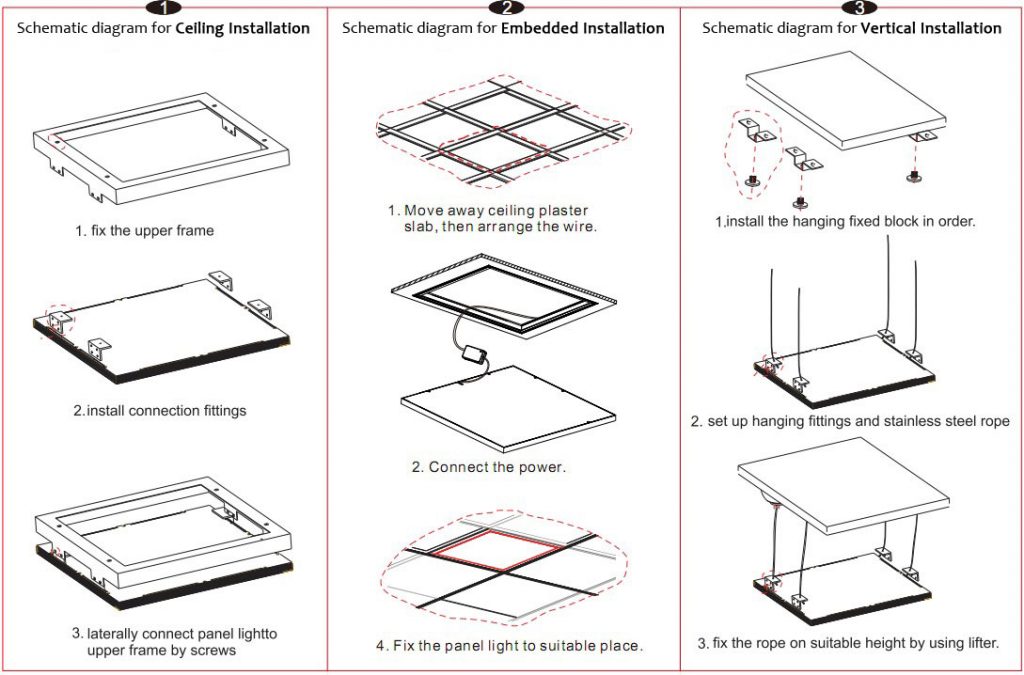 LED Panel Lights - 1×1 - Detail Installation