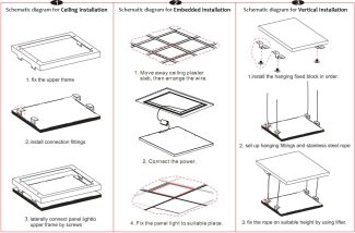 LED Panel Lights 1×2 - Detail Installation