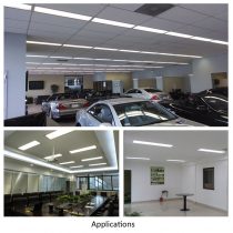 LED Panel Lights - 1×4 - Applications