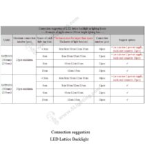 LED Lattice Backlight SMD5050 Waterproof - 250mm - connection
