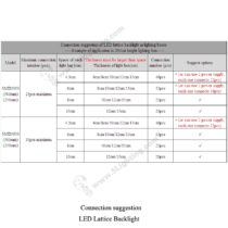 LED Lattice Backlight SMD5050 Waterproof - 500mm - connection