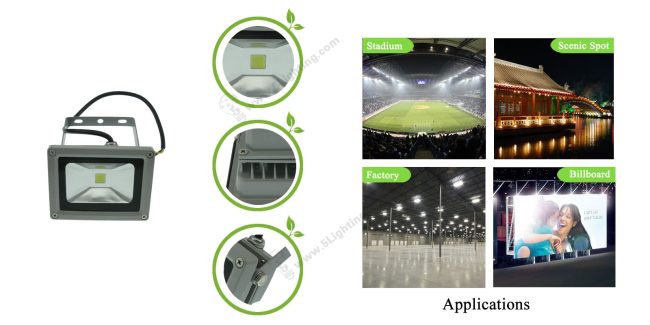 UL LED Flood Lights UL LED Flood Lights