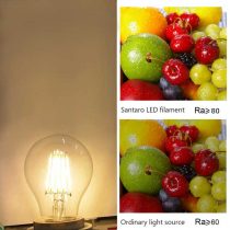 Dimmable Filament LED Globe Bulbs 4w - CRI