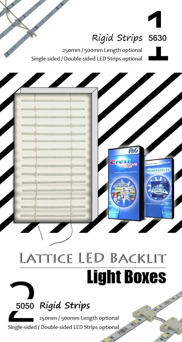 Light Boxes LED Lattice Backlight