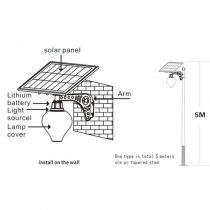 Solar Street Lights 10W - 3
