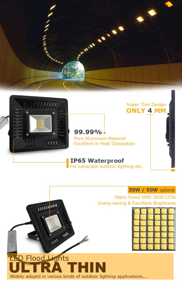 Ultra thin LED Flood Lights