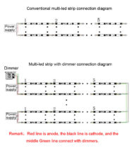 Edge Lit LED Modules - multi-led-strips-connection-diagram