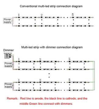Edge Lit LED Modules - multi-led-strips-connection-diagram
