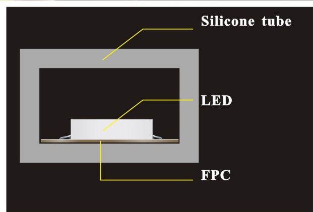 silicone tube ip67 strip lights