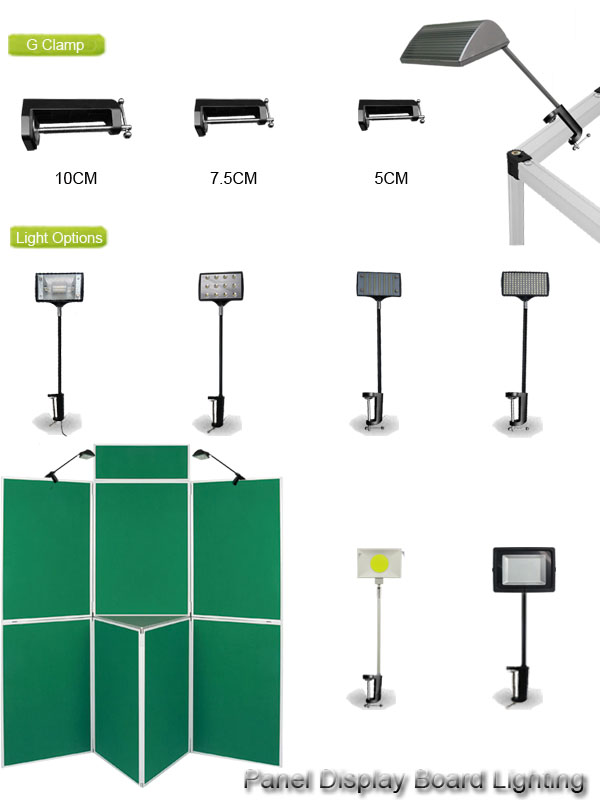 Panel Display Board Lighting Series