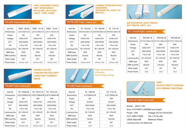 Nan LED Tube Lighting Series T5 / T8 / Waterproof