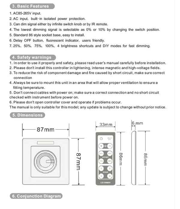 light box edge light PMW Dimming