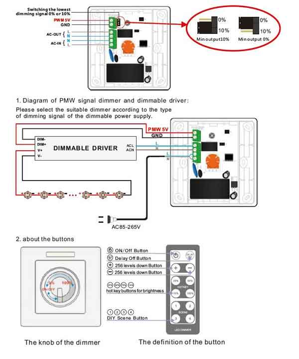 dimmable edge lighting for light boxes