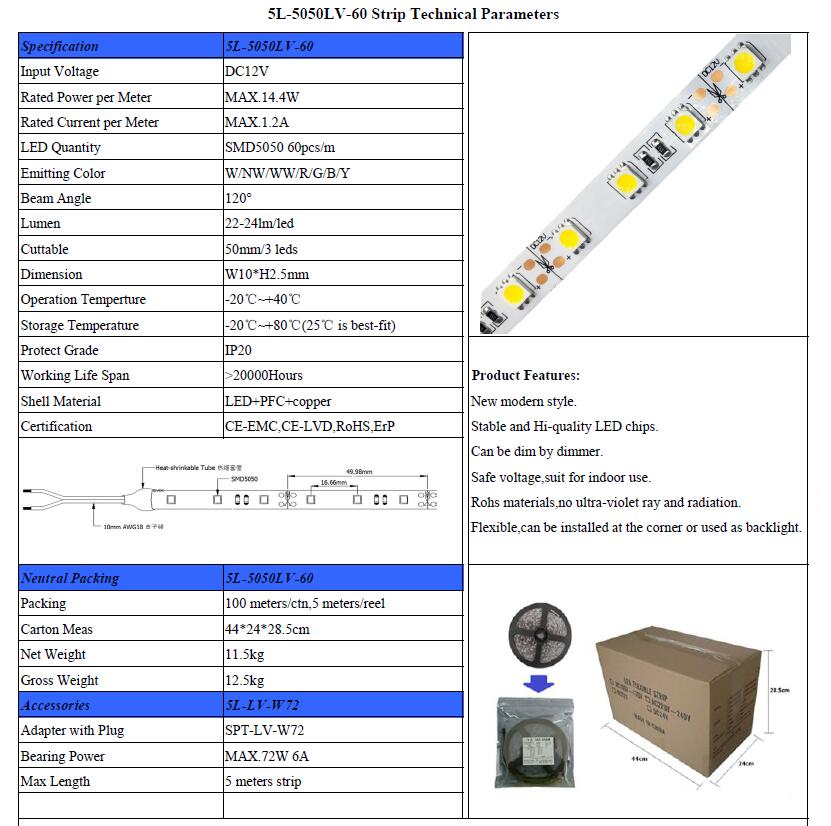 Super Bright SMD 5050 LED Strip Lights