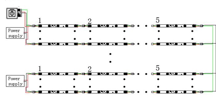 Osram edge lit led modules 300 mm dimmable connection