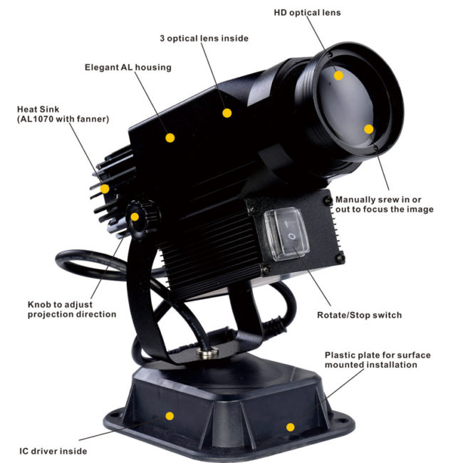 LED Logo Projector Lighting on Ceiling LED Logo Projector Lighting on Ceiling