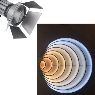 barn door led spotlights color temperature - 80 watts