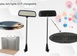 pop up display light CCT Changeable
