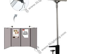 Panel Display Board  Exhibition Lights, LXS160-002-I Panel Display Board Exhibition Lights